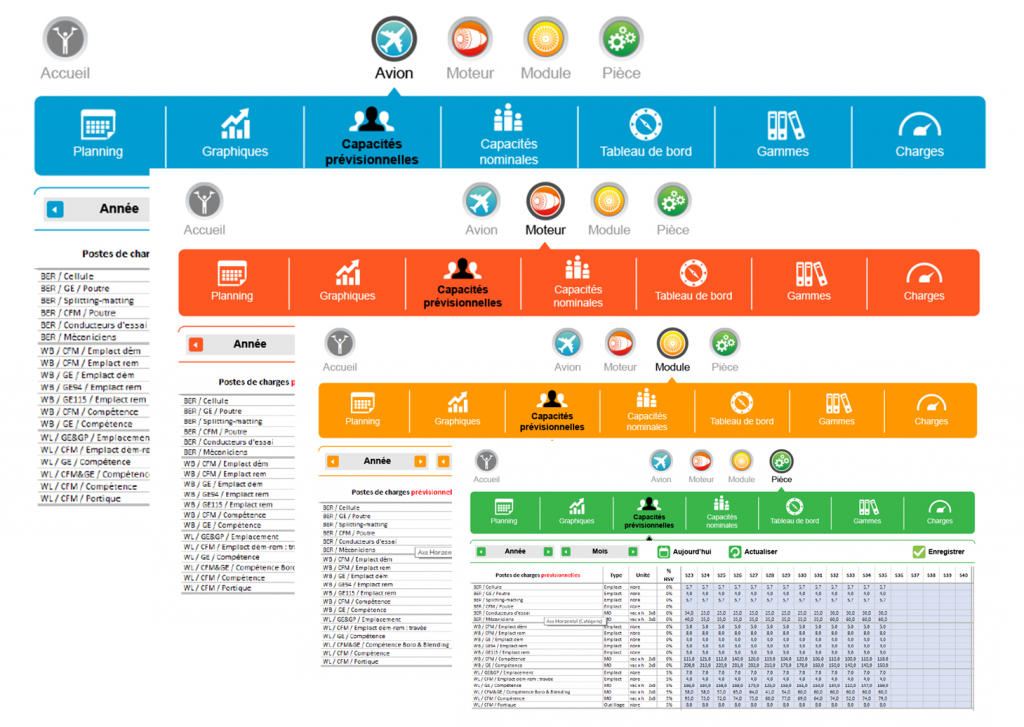 ACUMAIN® allows multi-level planning and scheduling